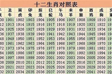 2026年五行|2026年属马是什么命五行属什么 2026年属马是什么命几月最好